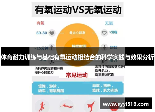 体育耐力训练与基础有氧运动相结合的科学实践与效果分析