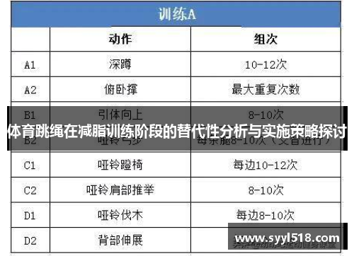 体育跳绳在减脂训练阶段的替代性分析与实施策略探讨