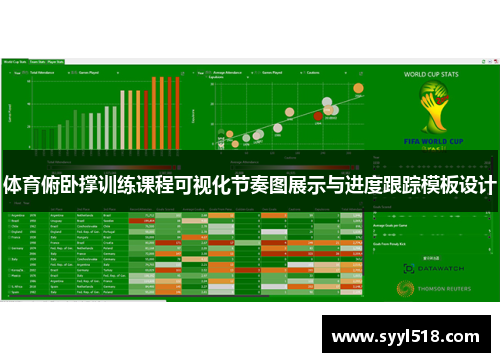 体育俯卧撑训练课程可视化节奏图展示与进度跟踪模板设计