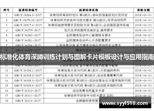 标准化体育深蹲训练计划与图解卡片模板设计与应用指南