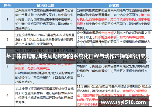 基于体育增肌训练周期逻辑的系统化日程与动作选择策略研究